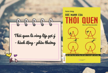 review sức mạnh thói quen