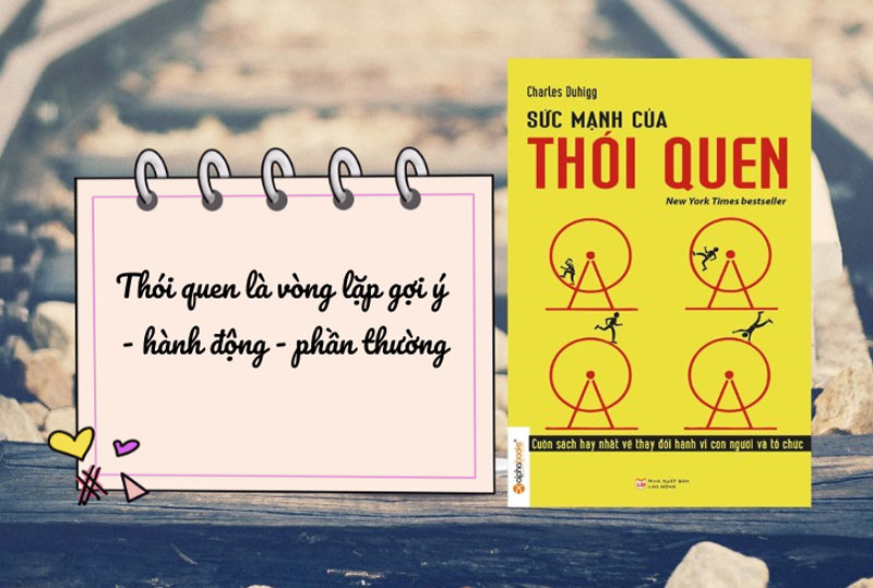 review sức mạnh thói quen